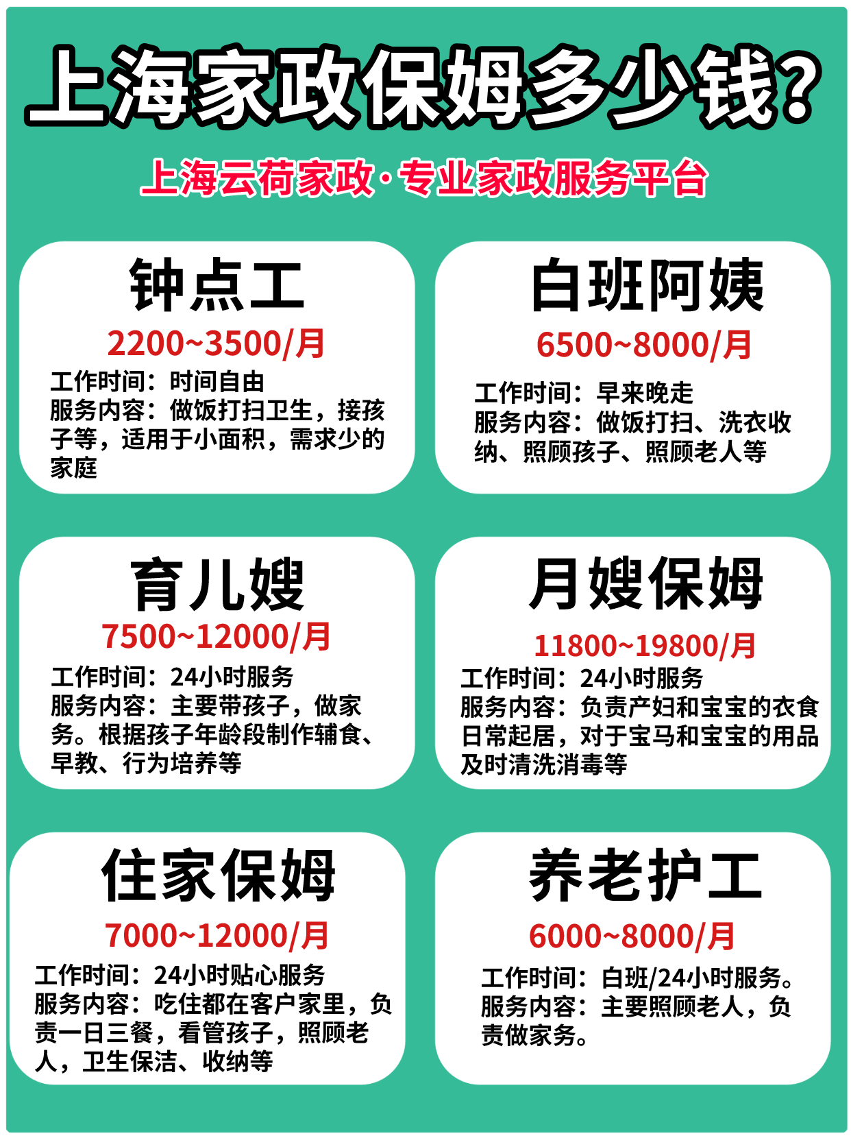 上海保姆价格表快来预约您心仪保姆吧.jpg