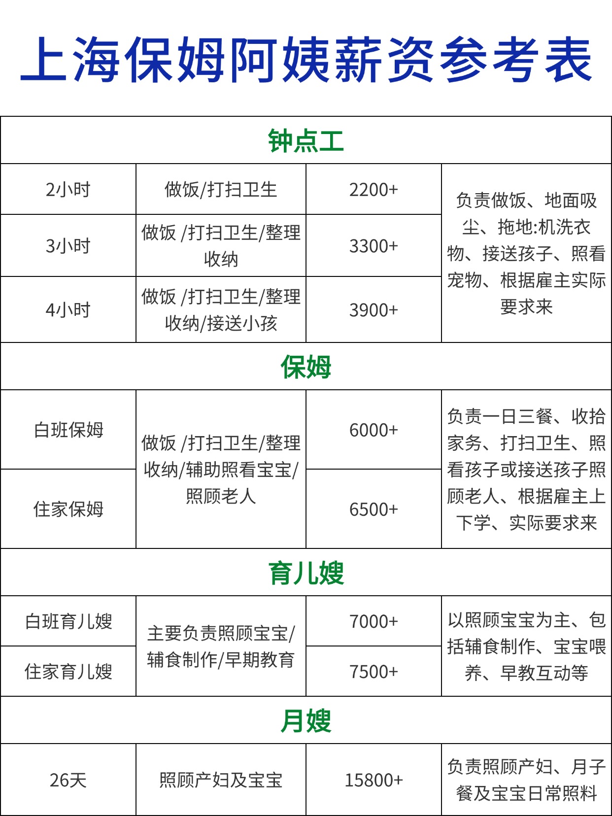 2024价格，建议收藏.jpg