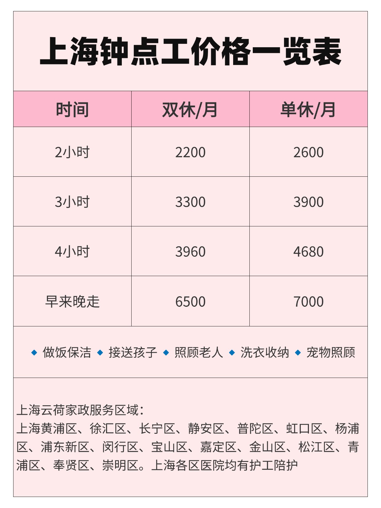 11-20 上海钟点工阿姨价格表.jpg