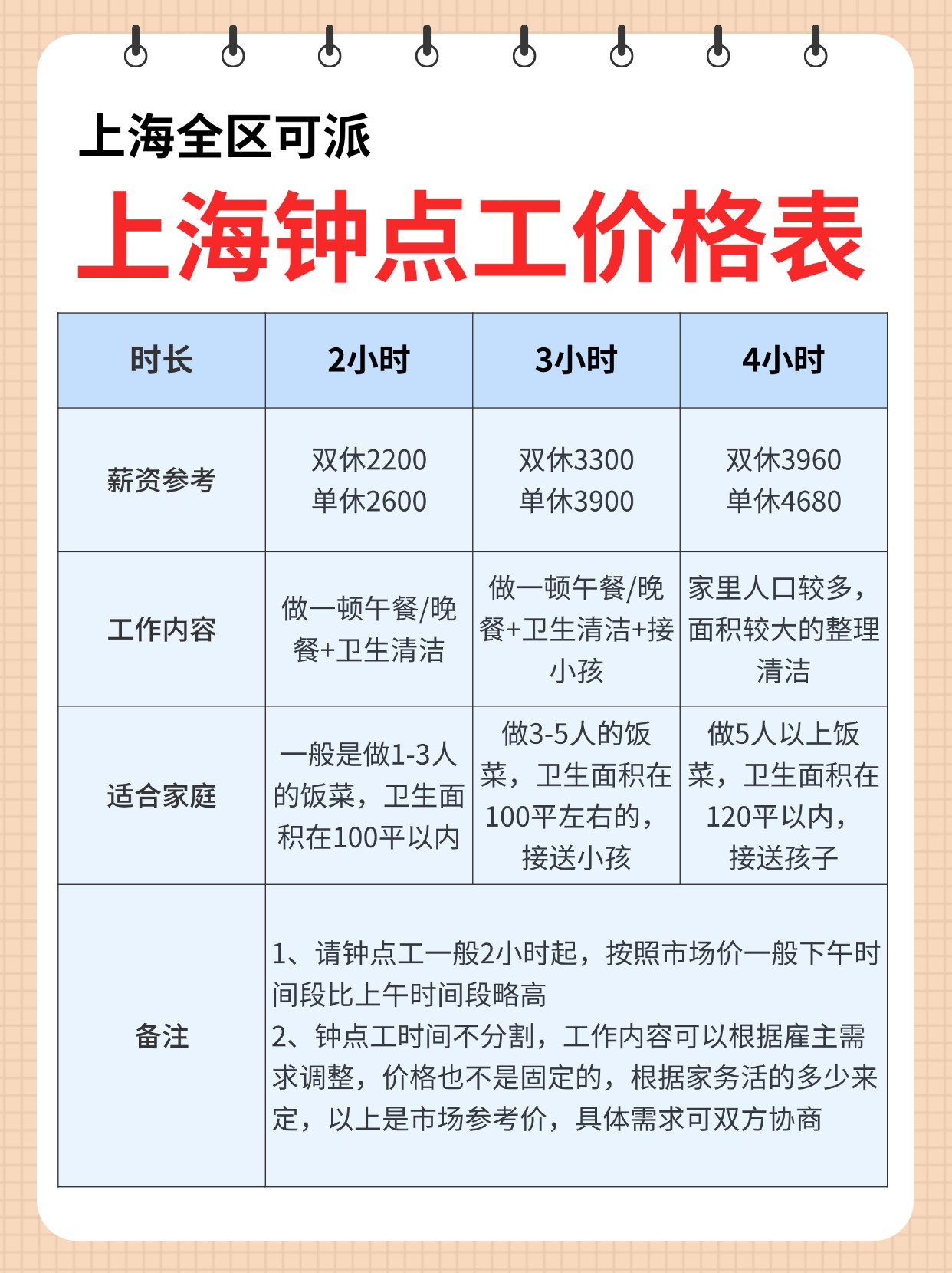 11-23 上海请钟点工多少钱？做饭打扫卫生接送小孩.jpg